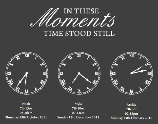 Moments Print, Time Stood Still, Keepsake Gift, Children Born Sentimental Child Memories, Baby - image 1