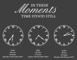 Moments Print, Time Stood Still, Keepsake Gift, Children Born Sentimental Child Memories, Baby - thumbnail 1