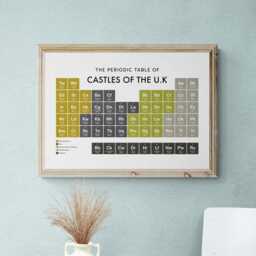 Castles Of The UK Periodic Table Print, Poster Wall Art, History Gifts - thumbnail 2