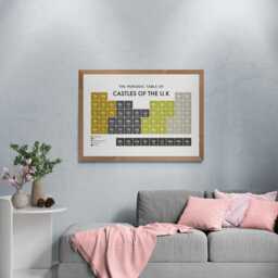 Castles Of The UK Periodic Table Print, Poster Wall Art, History Gifts - thumbnail 3