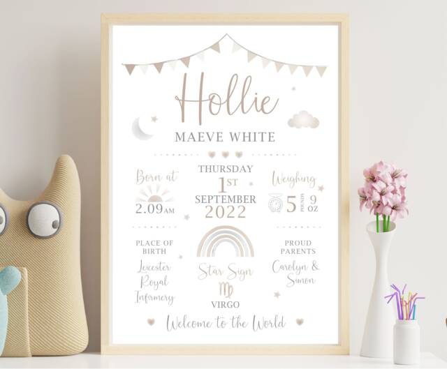 Personalised Nursery Print - Birth Details Gift Keepsake New Baby Neutral On The Day You Were Born - image 1