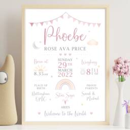 Personalised Nursery Print - Birth Details Gift Keepsake New Baby Neutral On The Day You Were Born - thumbnail 2