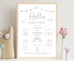 Personalised Nursery Print - Birth Details Gift Keepsake New Baby Neutral On The Day You Were Born - thumbnail 1