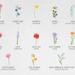 Birth Flower Personalized Gift, Garden Print, Christmas Gift For Her, Gifts Grandma - thumbnail 3