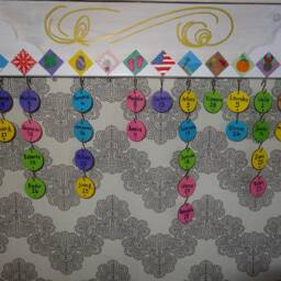 Family Birthday Calendar-Hanging Calendar-Calendar-Birthday Board-Family Celebration-Celebration Tracker-Birthday Tracker-Date Reminder - thumbnail 3