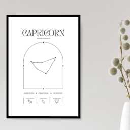 Capricorn Zodiac Print - Minimalist Astrology Poster Horoscope Wall Art Star Sign Decor Gift Idea A5 A4 A3 Framed Or Unframed - thumbnail 3