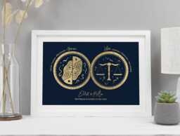 Personalised Couples Star Sign Foil Print - Zodiac Astrology Gift Wedding Anniversary, Engagement, Valentine's Va198 - thumbnail 1