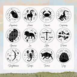 Personalised Couples Star Sign Foil Print - Zodiac Astrology Gift Wedding Anniversary, Engagement, Valentine's Va198 - thumbnail 2