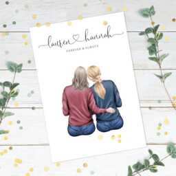 Personalised Lesbian Couple Print, Home Decor Gift, Custom Wall Art Framed Picture, Present For Partner - thumbnail 2