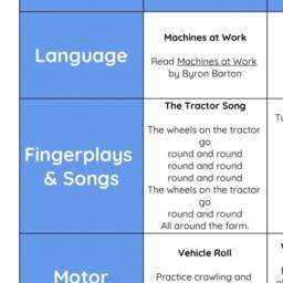 Transportation Printable Infant Lesson Plans For Baby - Learning Through Play - thumbnail 2