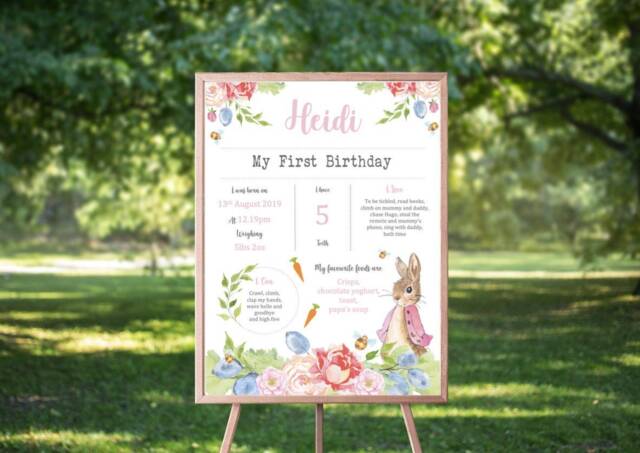 Personalised Peter Rabbit Milestone First Birthday Print Christening Gift Baby Beatrix Potter Nursery Decor Wall - image 1