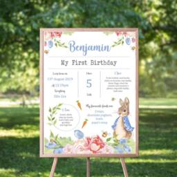 Personalised Peter Rabbit Milestone First Birthday Print Christening Gift Baby Beatrix Potter Nursery Decor Wall - thumbnail 2