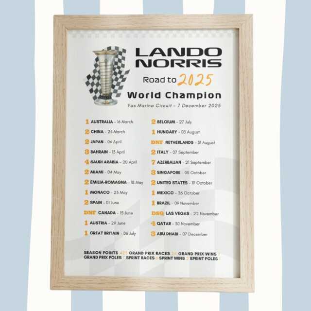 Lando Norris Road To 2025 A4 Print - Formula 1 Racing Gift - image 1