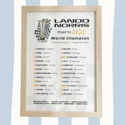 Lando Norris Road To 2025 A4 Print - Formula 1 Racing Gift - thumbnail 1