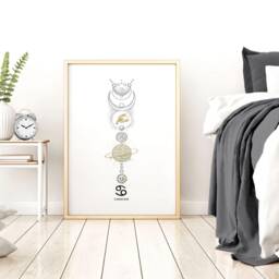 Cancer Zodiac Framed Wall Art Print For June & July Birthday Gift, Trendy Designer Horoscope Star Constellation Wall Hanging - thumbnail 3
