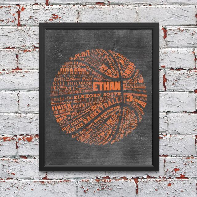 Basketball Coach Gift -Basketball For Senior - Art End Of Year Gift- Team Poster - image 1