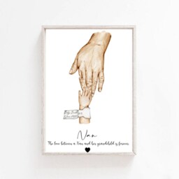 Personalised Nan Print, Family Hands Print, Nan & Grandchildren Print, Mothers Day Gift, Mothers Gift For Nan, Gift Grandma - thumbnail 2