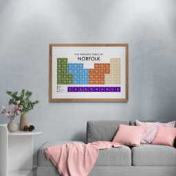 Norfolk Periodic Table Print, Poster Wall Art, Gifts - thumbnail 3