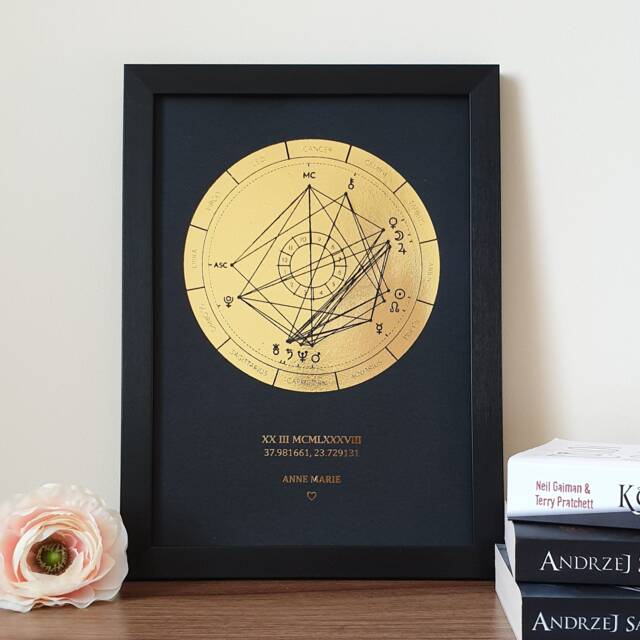 A4 Custom Foil Astrology Chart Print By Birth Date, Personalised Copper, Gold Or Rose Natal Date - image 1