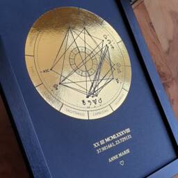 A4 Custom Foil Astrology Chart Print By Birth Date, Personalised Copper, Gold Or Rose Natal Date - thumbnail 2