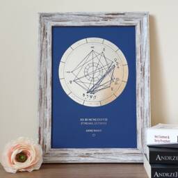 A4 Custom Foil Astrology Chart Print By Birth Date, Personalised Copper, Gold Or Rose Natal Date - thumbnail 3