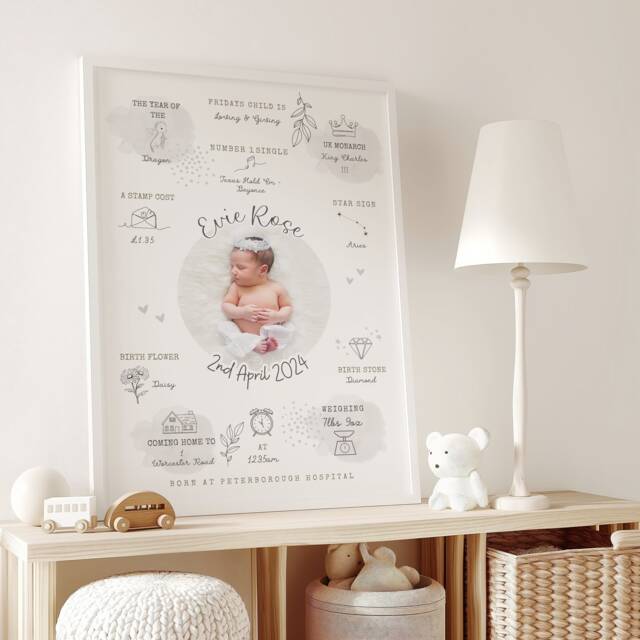 On The Day You Were Born Personalised Baby Photo Keepsake Print - New Girl Gift Neutral Grey Mum Christening - image 1