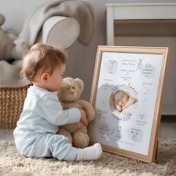 On The Day You Were Born Personalised Baby Photo Keepsake Print - New Girl Gift Neutral Grey Mum Christening - thumbnail 2