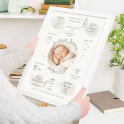 On The Day You Were Born Personalised Baby Photo Keepsake Print - New Girl Gift Neutral Grey Mum Christening - thumbnail 3