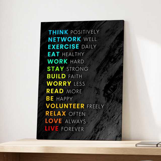 Positive Happiness Words List Quotes Motivational Inspirational, Framed Canvas Wall Art Poster Print, Home Office & Room Decor, Gift Idea - image 1
