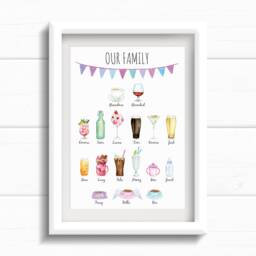 Personalised Family Tree Print, Birthday Or Christmas Gift, Drinks Print For Dad, Grandparents, Grandma, Grandad, Nain, Present Mum - thumbnail 1