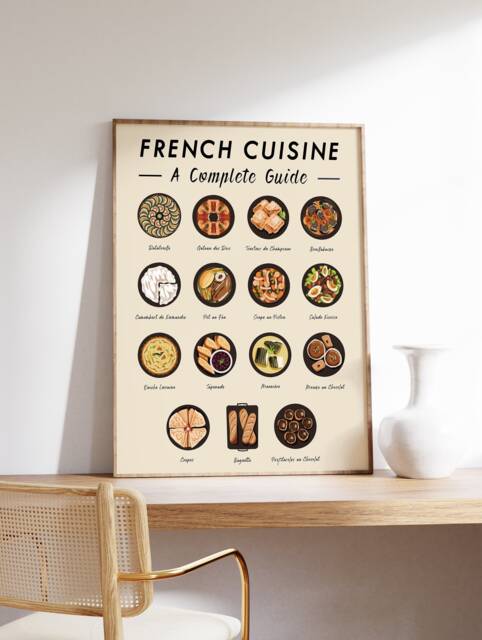 French Food Art Print, Cuisine Wall Art, Poster, Recipe Kitchen Retro Gift A1/A2/A3/A4 - image 1