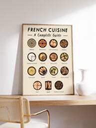 French Food Art Print, Cuisine Wall Art, Poster, Recipe Kitchen Retro Gift A1/A2/A3/A4 - thumbnail 1