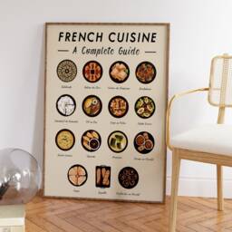 French Food Art Print, Cuisine Wall Art, Poster, Recipe Kitchen Retro Gift A1/A2/A3/A4 - thumbnail 2