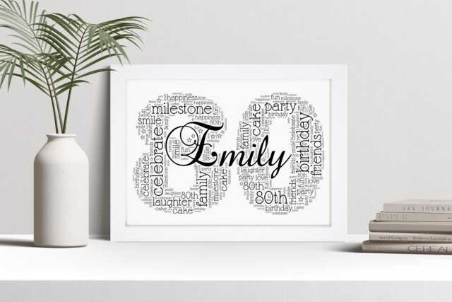 Personalised 80Th Word Art Print, Birthday Gift, Custom Wall Framed Picture, Present For Him, Her, Men, Women Nl - image 1