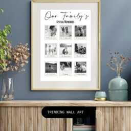Personalised 9 Photo Family Memory Print, Custom Collage, Memorial Gift, Framed Or Unframed, Christmas Gift Idea, Wall Print - thumbnail 2