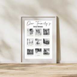 Personalised 9 Photo Family Memory Print, Custom Collage, Memorial Gift, Framed Or Unframed, Christmas Gift Idea, Wall Print