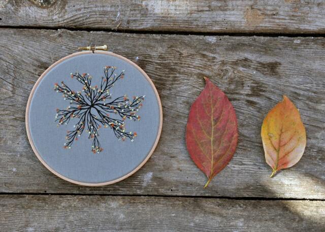 Hoop Art, Mixed Media Embroidery Wall Hanging, Tree From Theart Vi - image 1