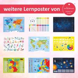 Children's 3D World Map Poster A1/ A2/ A3 Room Wall Decoration - thumbnail 4