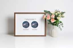 Personalised Mothers Day Gift, Children's Names & Date Of Birth, Gift For Her - thumbnail 1