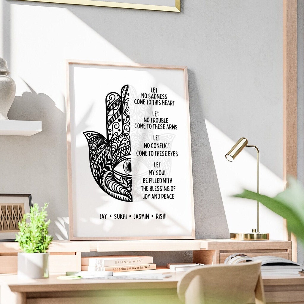 Hamsa Prayer Framed Print, Wall Art, Hand, Home Decor, Mantra, Quote,  Prayer, Evil Eye, Good Fortune, Amulet, Nazar by Etsy | ufurnish.com, image size:1024x1024