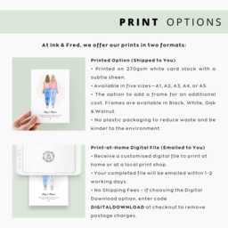 Personalised Best Friend Custom Portrait - Birthday Or Christmas Gift For Her - Bestie Wall Art Friendship Print - thumbnail 2