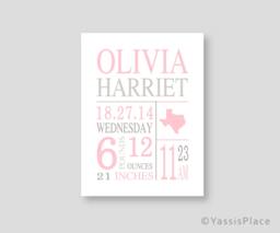 Baby Girl Birth Stats Print, Pink Gray Wall Art For Nursery, Little Announcement Personalized Keepsake Baby Gift - thumbnail 1