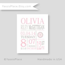 Baby Girl Birth Stats Print, Pink Gray Wall Art For Nursery, Little Announcement Personalized Keepsake Baby Gift - thumbnail 3
