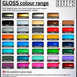 Relax - 0175, Wall Art Decal, Transfer, Mural, Sticker, 75 Colours, 5 Sizes, Interior Or Exterior Use , Easy To Apply - thumbnail 2