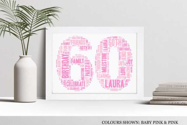 Personalised 60Th Word Art Print, Custom Wall Framed Picture Birthday Gift, For Him, Her, Men, Women, Husband, Wife Nl - image 1