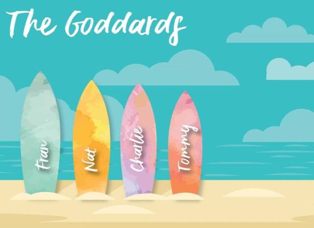 Surf Board Print, Family Gift, A4 Surfing, Sea Lovers, Beach Personalised Surfer Gift For Friends, Present - image 1