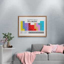 70's Music Periodic Table Print, Poster Wall Art, Seventies Gifts - thumbnail 3