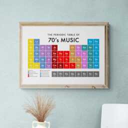 70's Music Periodic Table Print, Poster Wall Art, Seventies Gifts - thumbnail 2