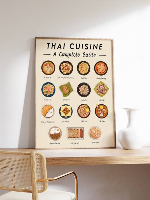 Thailand Food Art Print, Cuisine Wall Art, Poster, Recipe Kitchen Retro Gift A1/A2/A3/A4 - image 1