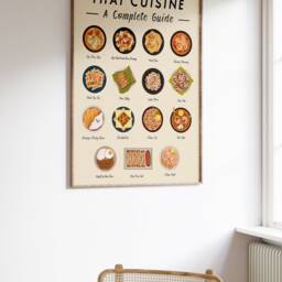 Thailand Food Art Print, Cuisine Wall Art, Poster, Recipe Kitchen Retro Gift A1/A2/A3/A4 - thumbnail 3
